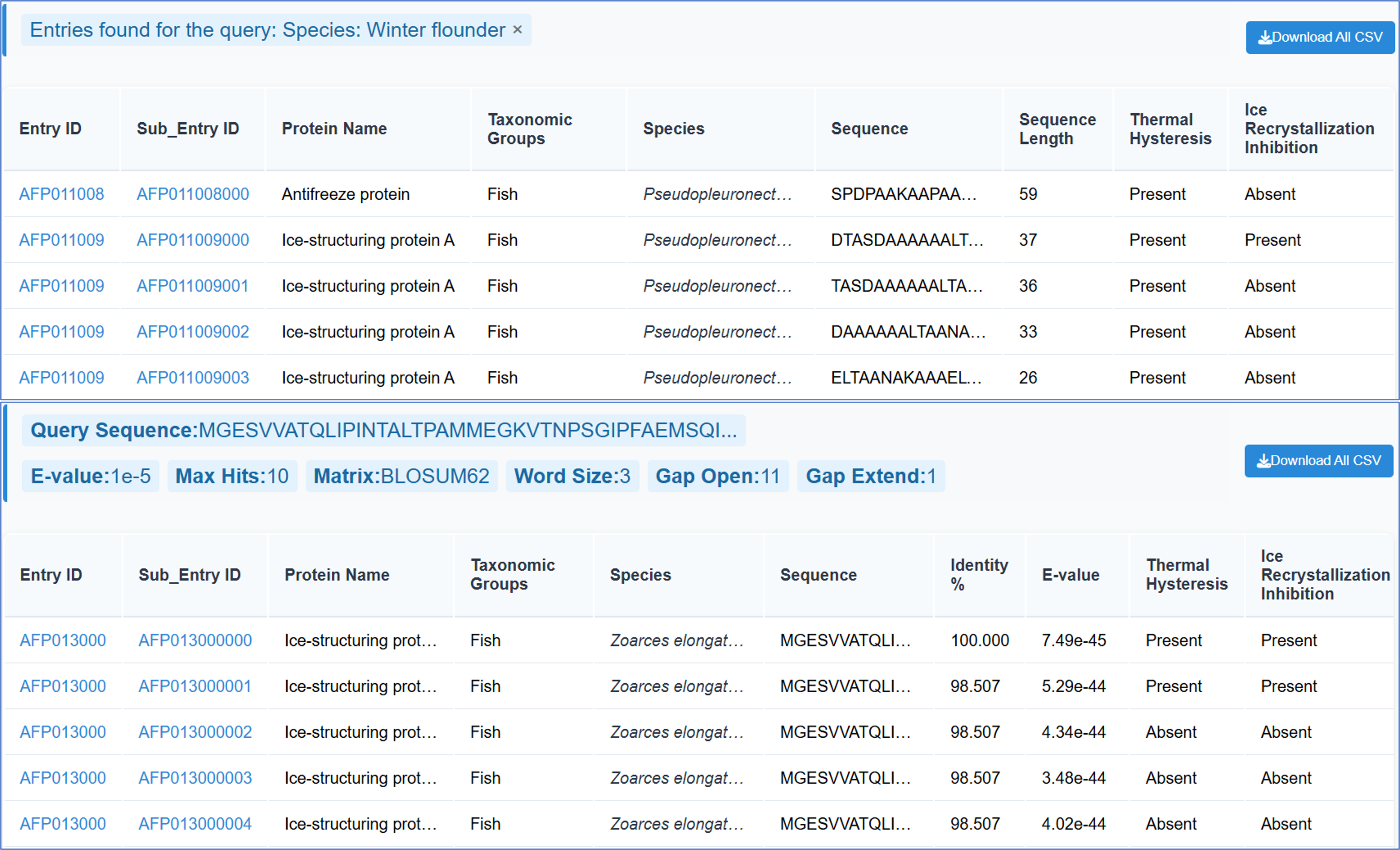 Figure 1. The schematic of searching results “by Keywords” and “by protein sequence”.